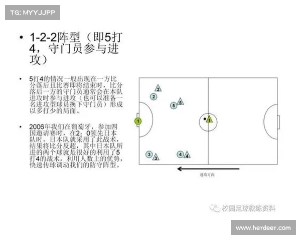 西甲经典442阵型解析及其在现代足球中的战术演变分析 西甲经典442阵型解析及其在现代足球中的战术演变分析